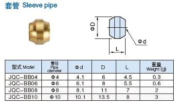 Lubricating Copper Joint Sleeve Pipe Joints Cylindrical Lubricating Oil Bearing Non Oil Bushing Graphite Copper Sleeve Centralized Lubricating System Parts